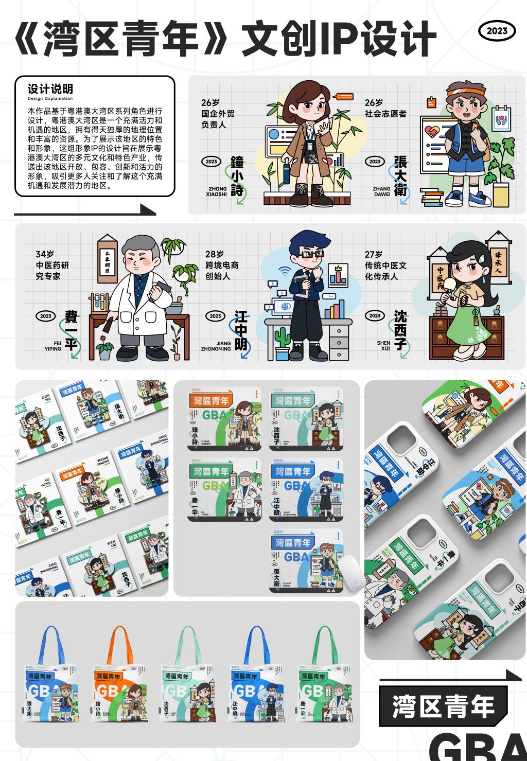 beat体育365官网 专业组 平面设计作品 《大湾区青年IP文创》